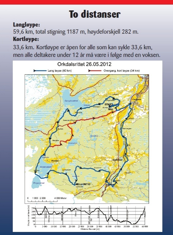 Brosjyre_Orkdalsrittet_2012_side_2.jpg